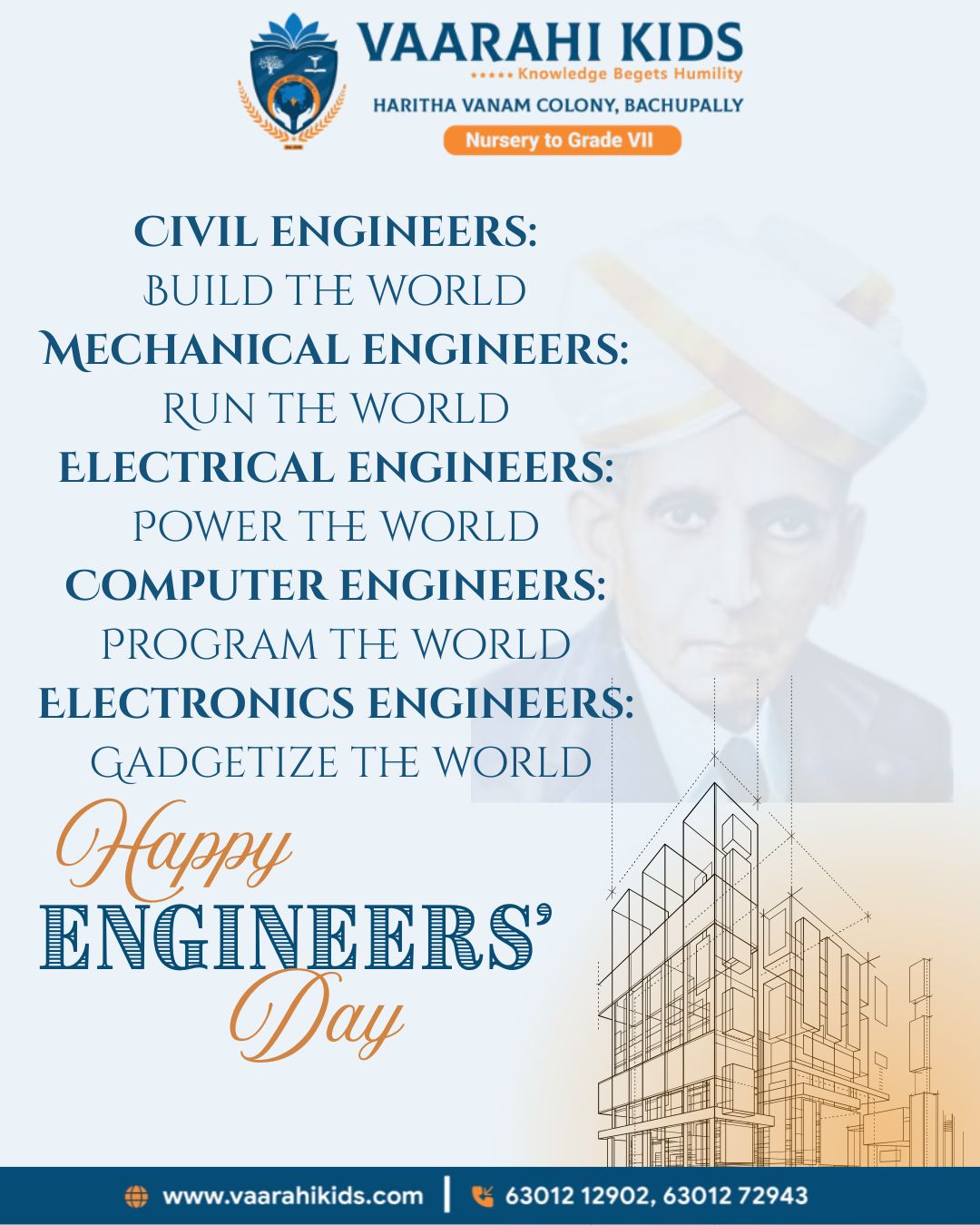 Engineers' Day